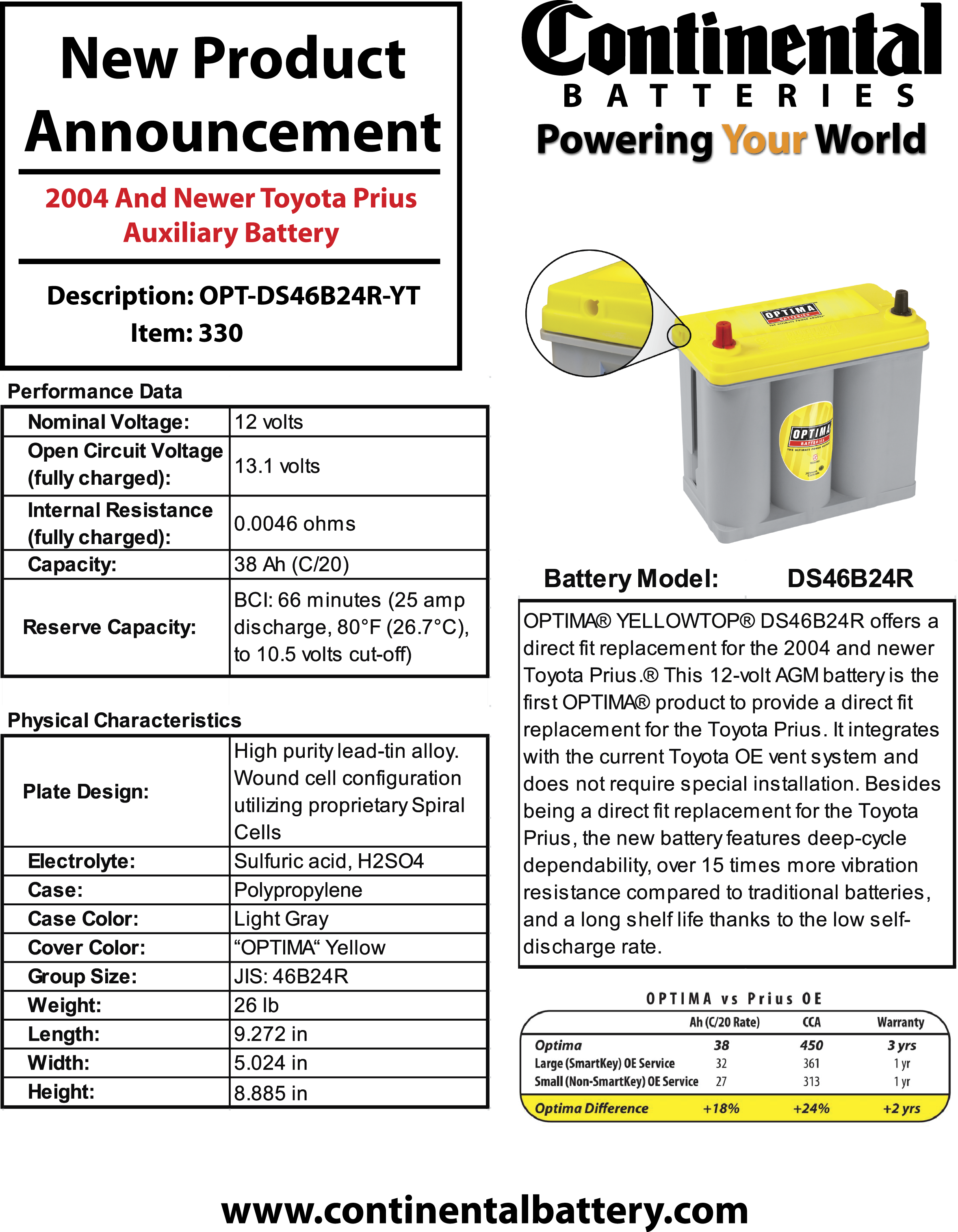 Search Continental Batteries | Continental Battery