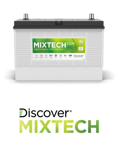 Discover Mixtech